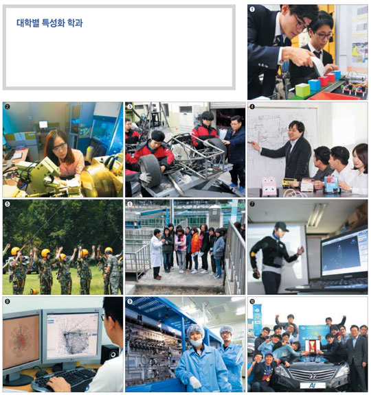 [베스트 공대] 첨단과학 혁신 이끌 공학자들… 여기서 꿈이 움튼다