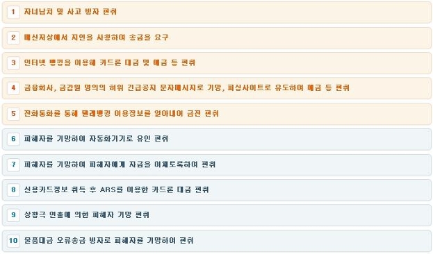 "경찰·금감원 직원이라고 하면 위축되는 사람심리"…탕웨이도 당했다