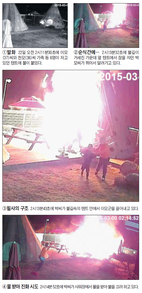 화재사고 순서 정리 그래픽