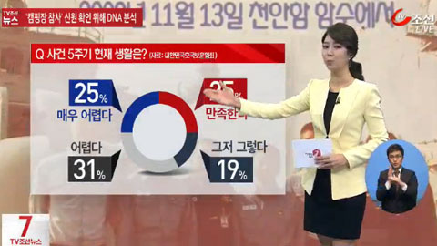 
		TV조선 화면 캡처
