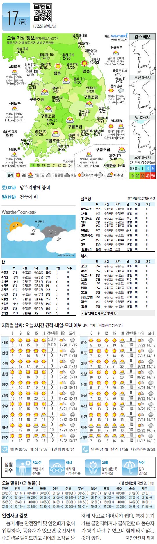 
	������ ���� ���
