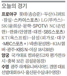 
	[������ ���] 2015�� 4�� 17��
