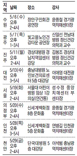 
	'�αٵα� �� � �ܼ�Ʈ' ���� ǥ
