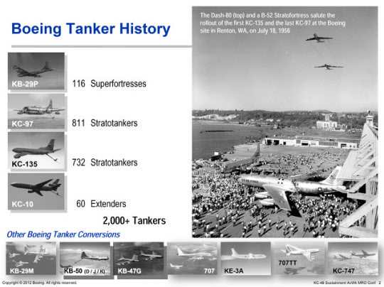 미국 공중급유기의 역사는 보잉 공중급유기의 역사다. 오른쪽 사진은 1956년 7월 18일 워싱턴주 렌턴의 보잉공장에서 열린 KC-135 급유기 롤아웃 행사 모습. Dash-80(위)과 B-52 폭격기가 축하비행을 하고 있다.
