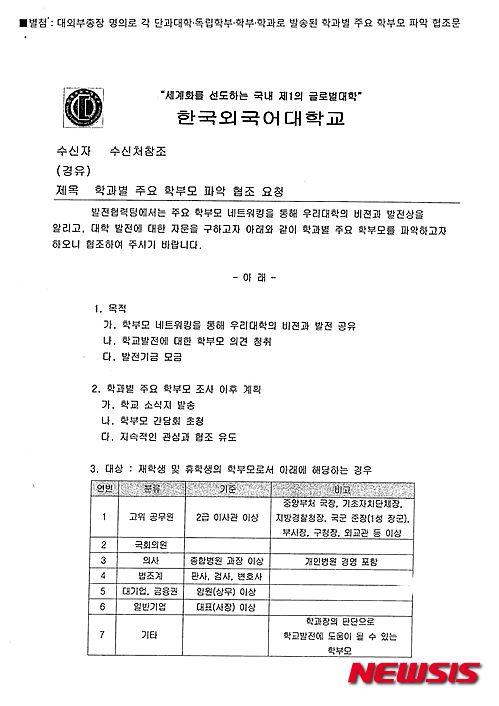 한국외대, 고위 공무원·부유층 학부모 직업 조사…파문 일자 취소