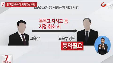 서울교육청, 서울外高 특목고 지정 취소