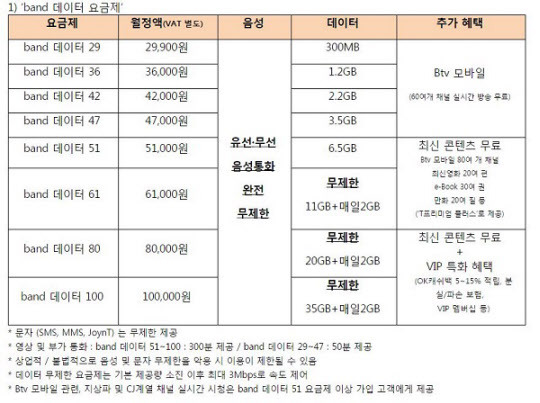 
	조선DB
