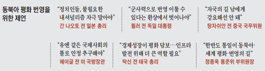 동북아 평화 번영을 위한 제언.