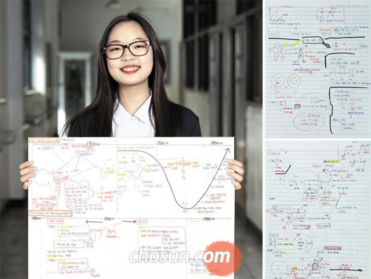 한국사, 핵심 단어 시대순 정리… 고전문학, 인물 가계도 그리며 외워