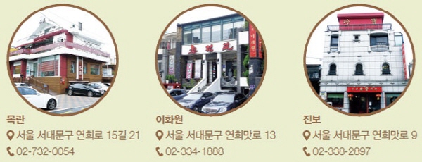 교집합 이미지
