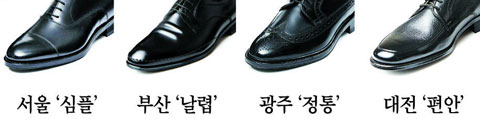 이곳 남자들은 이런 구두 좋아해요