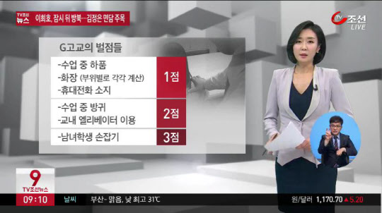 방귀 '벌점 2점'…학생들 무서워 성추행 '쉬쉬'