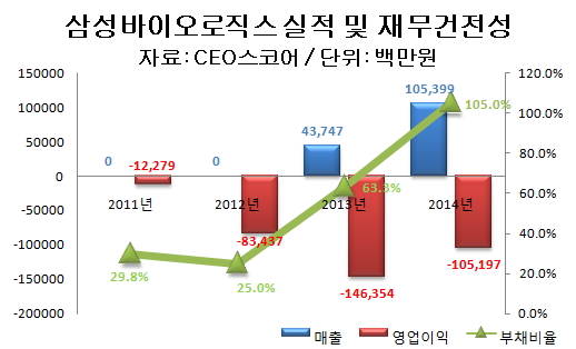 신화바이오 이미지