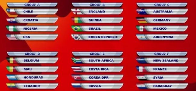 칠레 월드컵 조편성 | 인스티즈