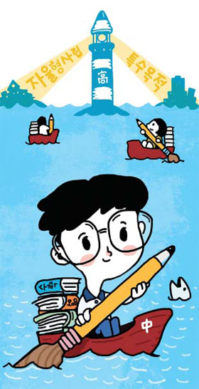 필수 교과·방과 후 수업 현황 체크… 적성에 맞는지 살펴야