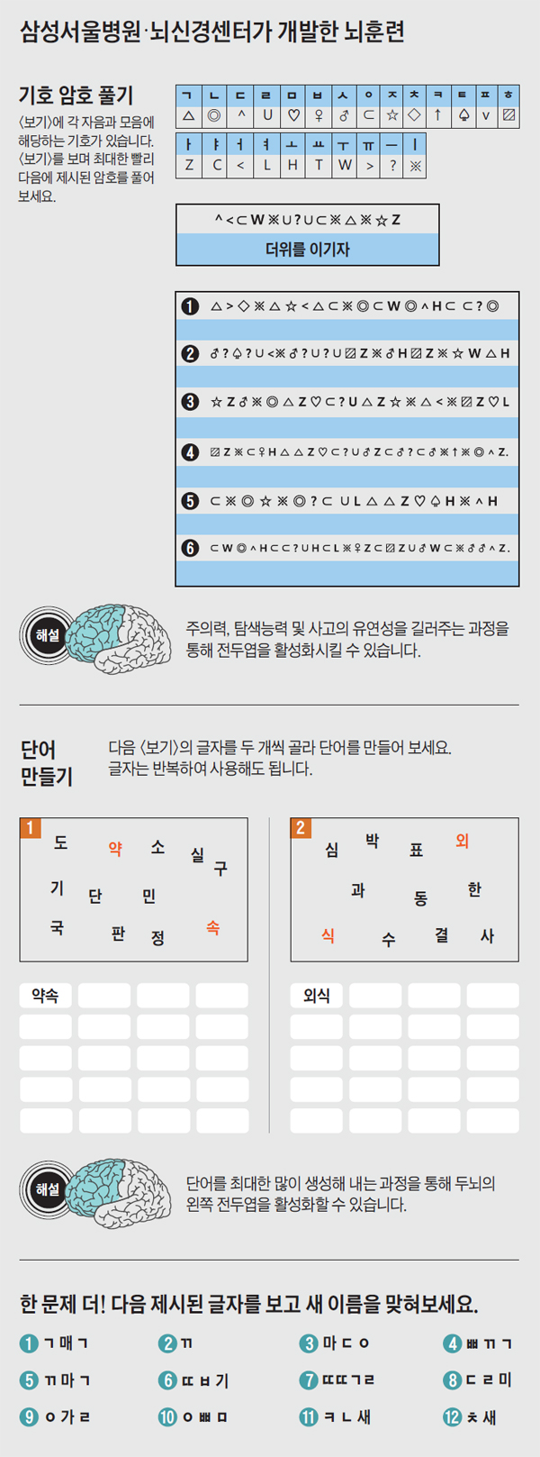 삼성서울병원·뇌신경센터가 개발한 뇌훈련 이미지