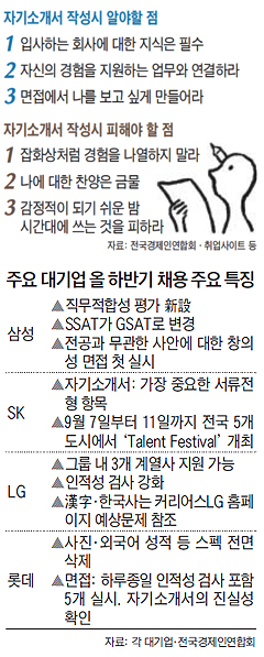 잡화상 이미지