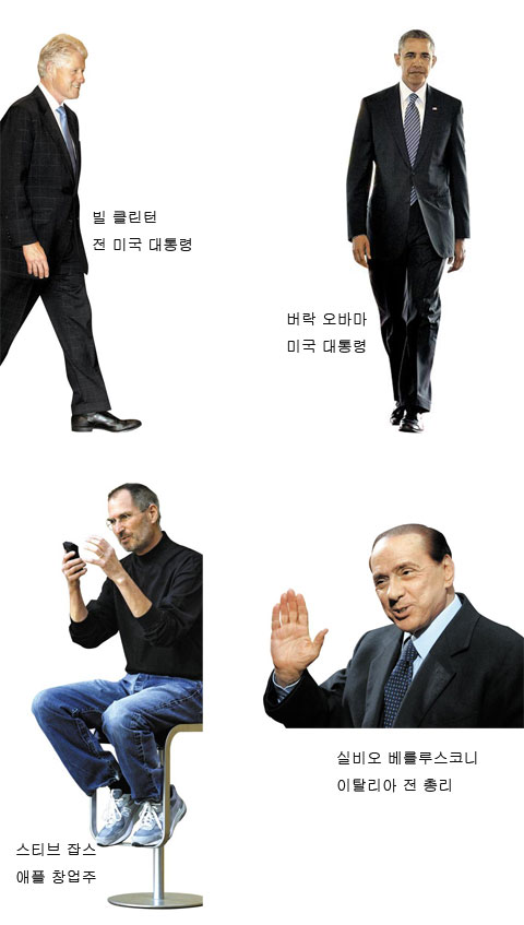 [Weekly BIZ] 