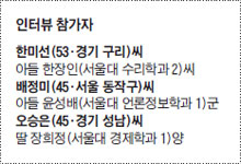 매일 정해진 분량 체계적으로 학습… 공부하는 힘 길러줘