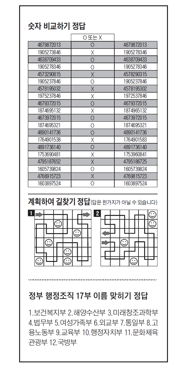 삼성서울병원·뇌신경센터가 개발한 뇌훈련 정답 이미지