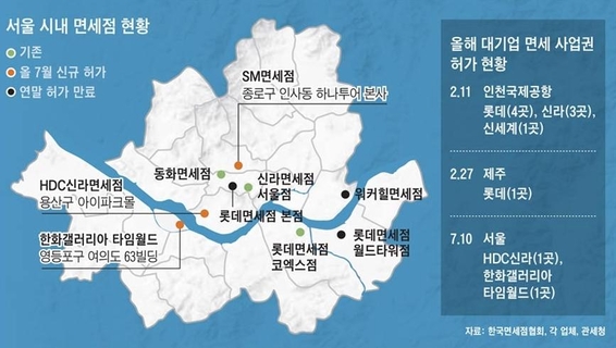 http://chosun.com/tw/?id=biz*2015092202639 두산·신세계의