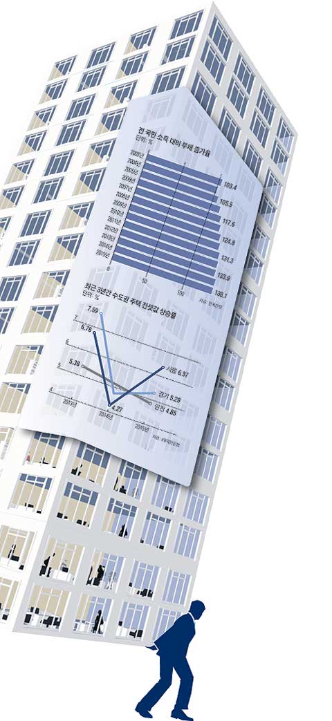 조선닷컴 검색