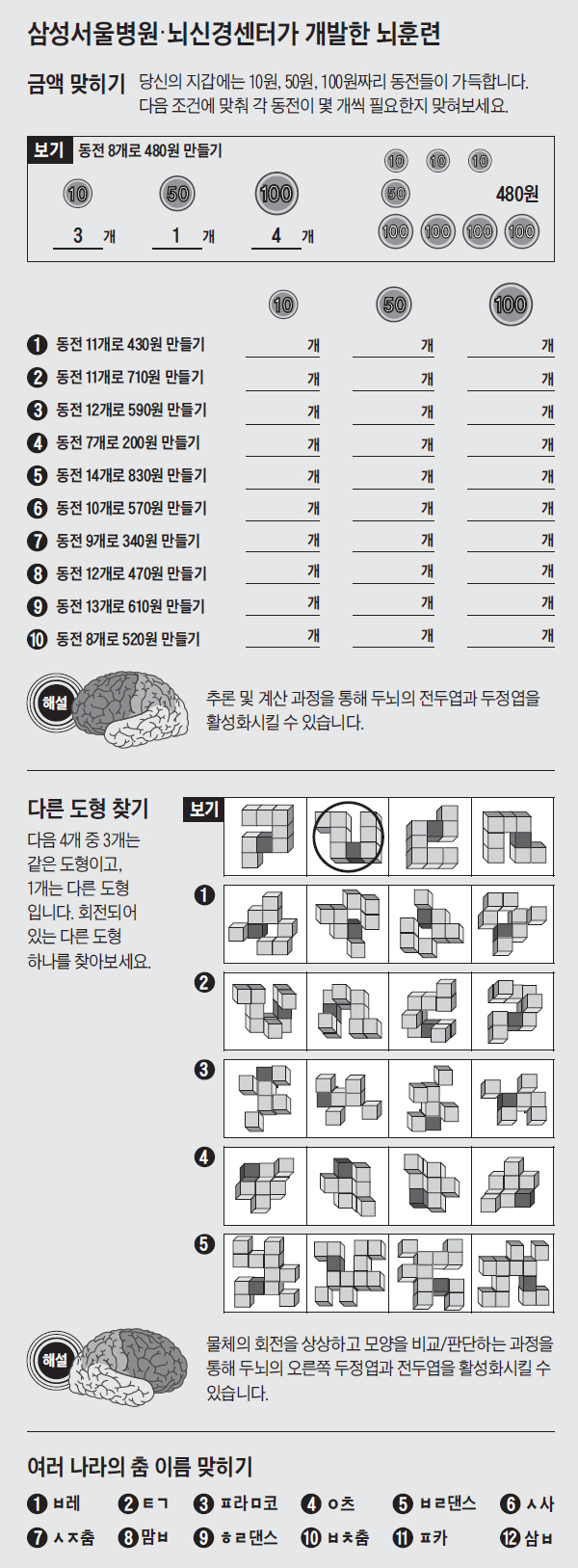 삼성서울병원·뇌신경센터가 개발한 뇌훈련 이미지