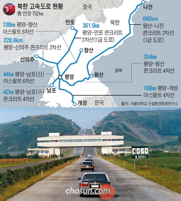 1992년 9월 제8차 남북 고위급 회담을 위해 평양으로 가는 남측 대표단 일행의 승용차 행렬이 평양~개성고속도로 휴게소인 &lsquo;휴식터&rsquo; 밑을 지나고 있다. 