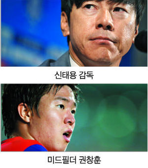 신태용 감독(위), 미드필더 권창훈.