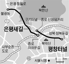 '교통지옥' 서울 서북부, 우회도로 건설 또 늦어져