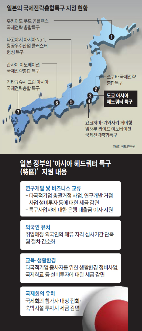 일본의 국제전략총합특구 지정 현황 지도