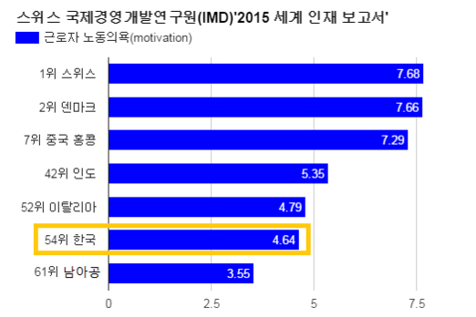 그래픽=김명지 기자