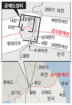 궁예도성터 위치 지도