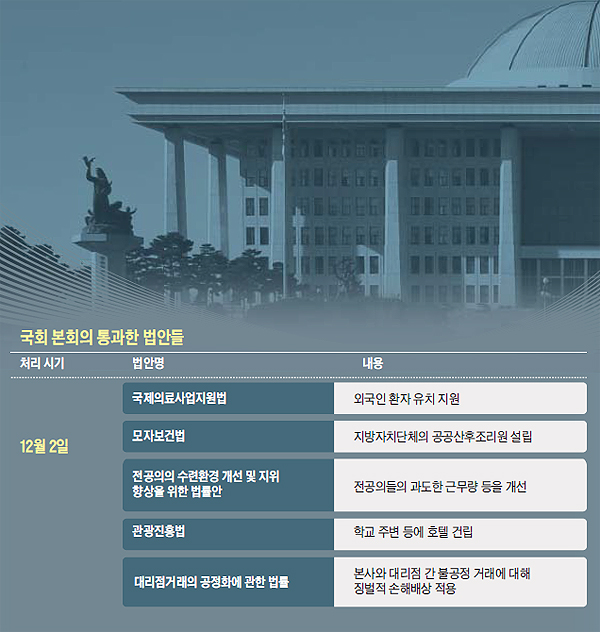 국회 본회의 통과한 법안들 정리 표