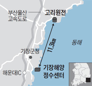 기장해양정수센터