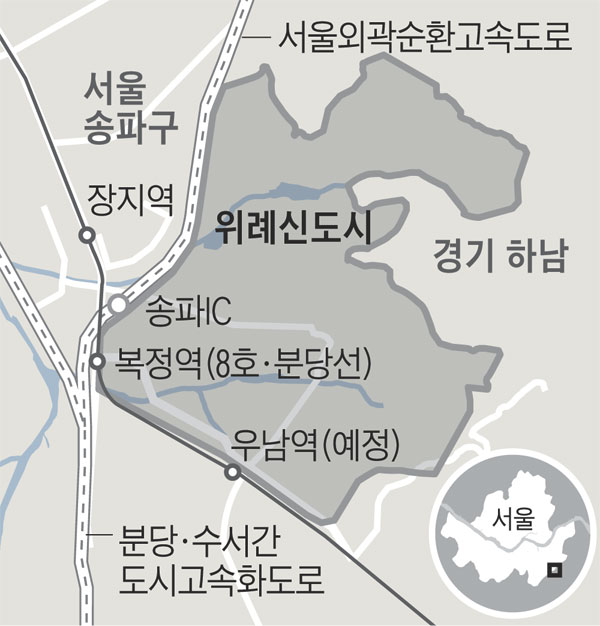 위례신도시 위치도 