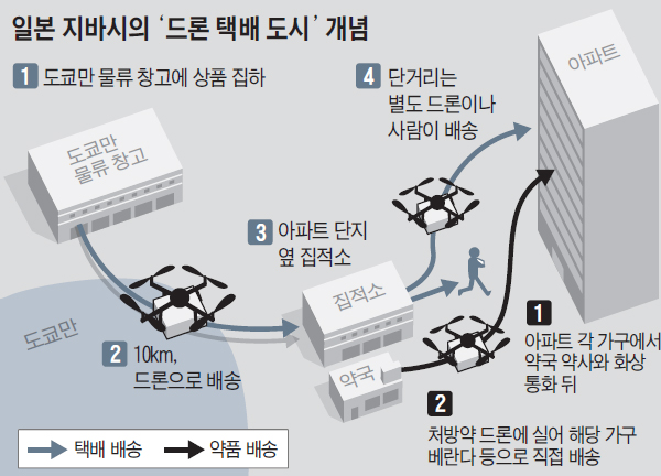 지바 이미지