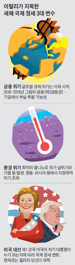 아탈리가 지목한 새해 국제 정세 3대 변수 정리 그래픽