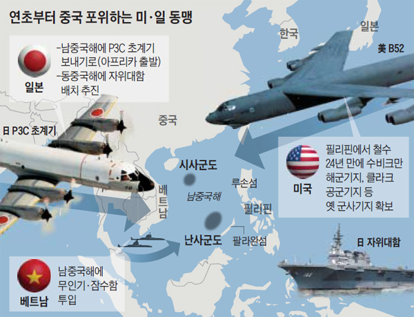 연초부터 중국 포위하는 미, 일 동맹 정리 그래픽