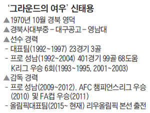 신태용 감독 이력 정리 표