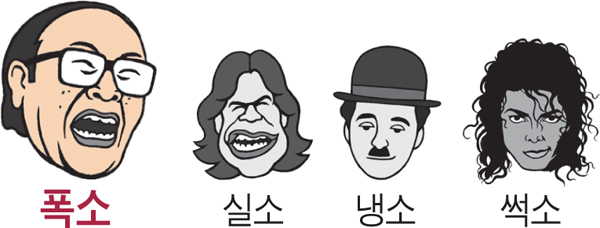 Why? 생각