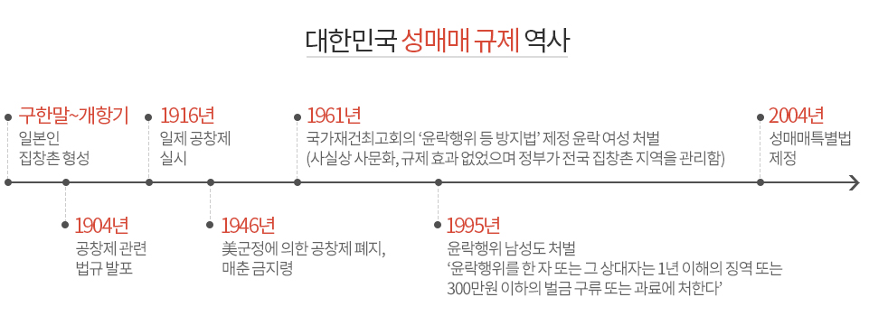 http://news.chosun.com/site/data/html_dir/2016/04/04/2016040400756.html 끝나지 않는 논쟁