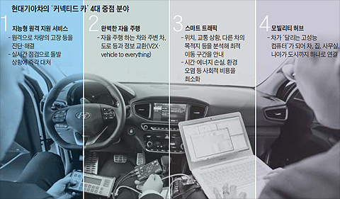 현대환경개발 이미지