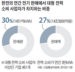 삼성현대가스 이미지