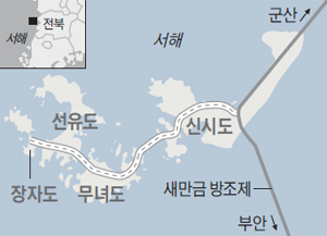 서해 이미지