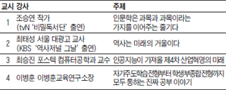 [알립니다] 명강사 한자리에… '더 드림 콘서트' 개최