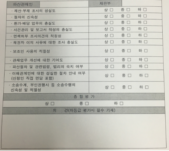 법원, 파산관재인 관리·감독 강화...두 번 이상 ‘하’ 받으면 제명 - 조선일보 > 정치 법원, 파산관재인 관리·감독 강화...두 번 이상 ‘하’... 