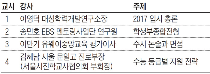 [알립니다] '2017 수시 전략 콘서트' 내달 9일 열려