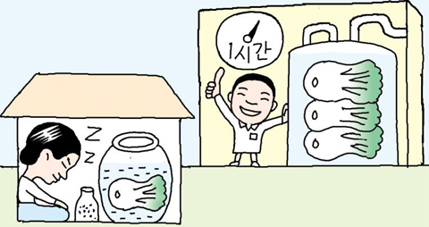 ���� ���̴µ� �Ϸ����� �ұݹ���? 1�ð��̸� OK