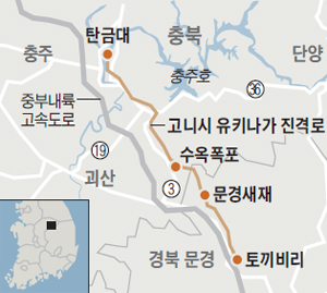 문경새재